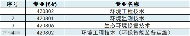 企业微信截图_17792653027155.png