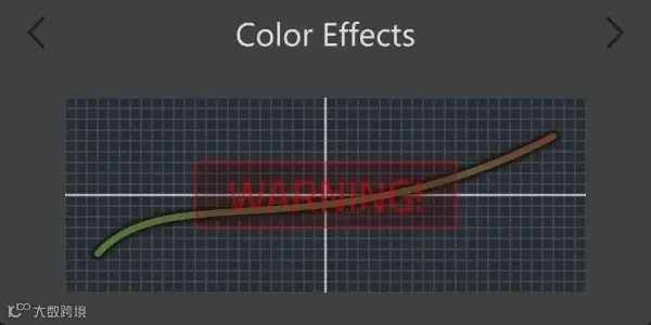 A canvas rendering example combining color effects to darken the background for highlighting the pop-up on top