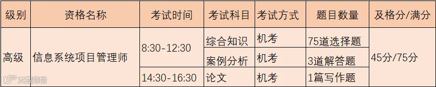 考试安排.png