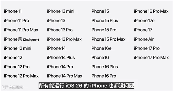 苹果良心！iOS 27适配设备公布：30款机型 7年前的iPhone 11还能升级