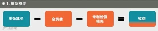 模型概要图1.jpg