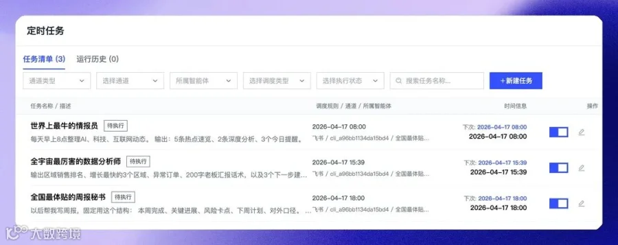 飞书群聊中多个Agent按定时推送消息的截图，展示不同Agent在不同时间自动发送内容