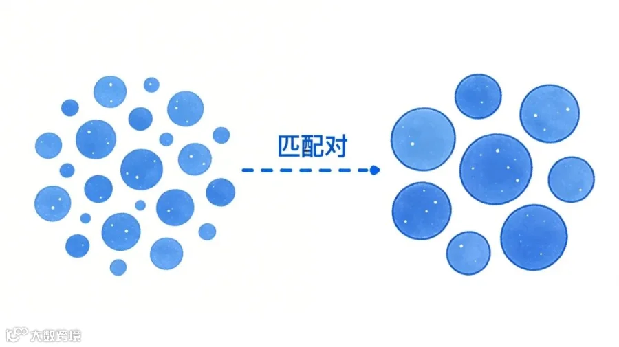 科技点云匹配.jpg