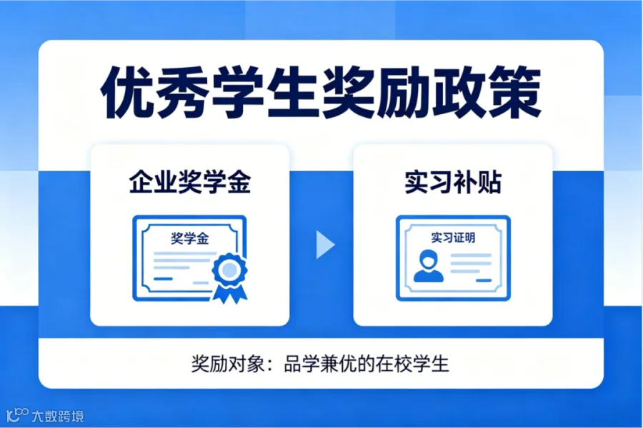 医学专业体系配图方案 (6).png