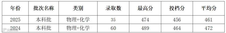 cb9ede22-5739-47f8-bc3e-2f618144a22b.png