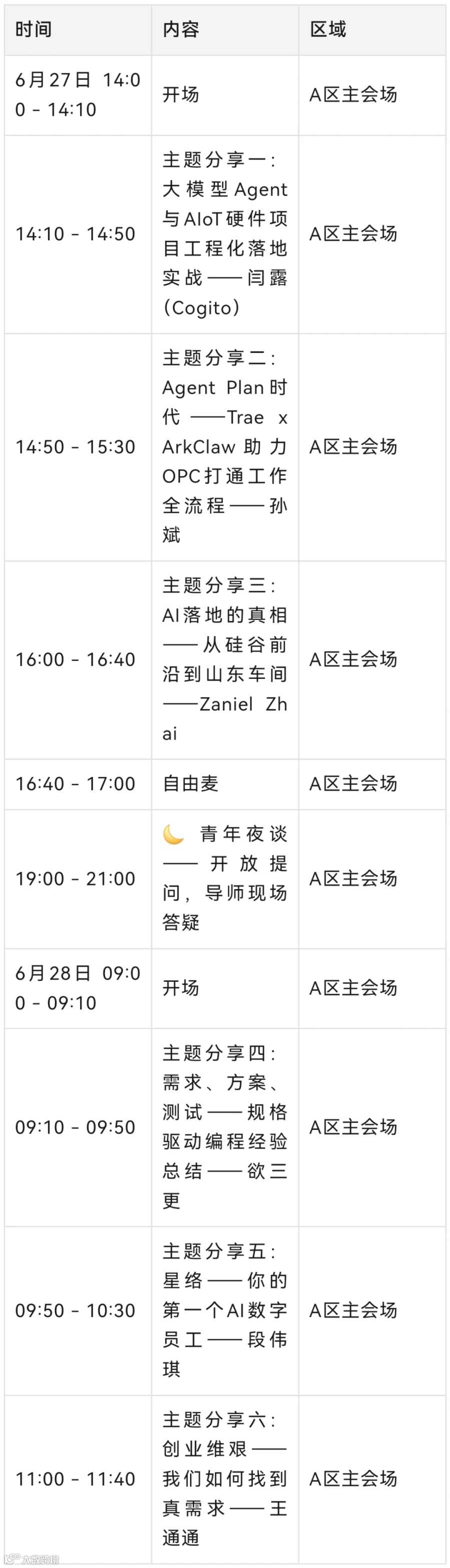 3图层 3.png