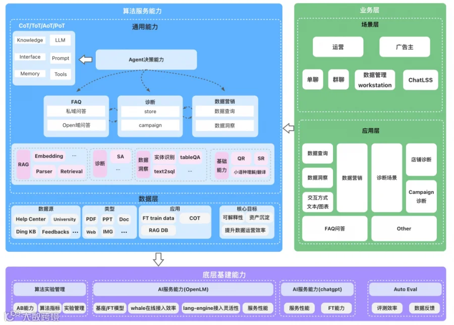 ChatLSS图片.png