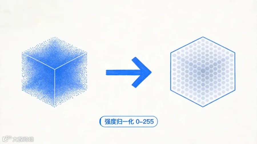 科技点云转换_擦除版.jpg