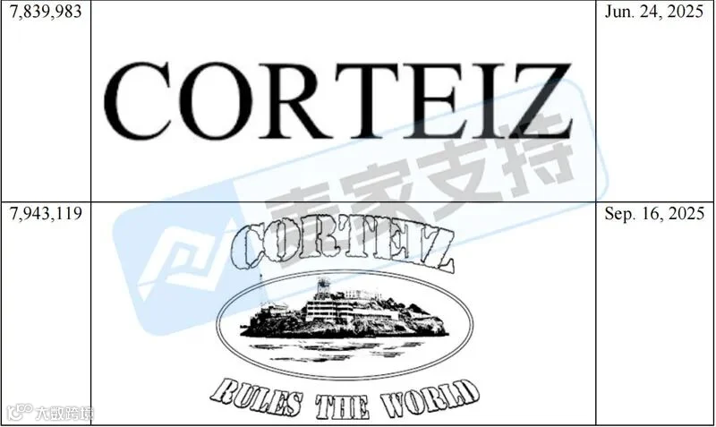 6-cv-05674|联名潮牌大雷!速删Corteiz关键词,这类印花服饰需立刻下架"