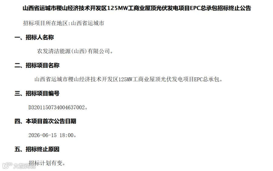 山西 终止.png