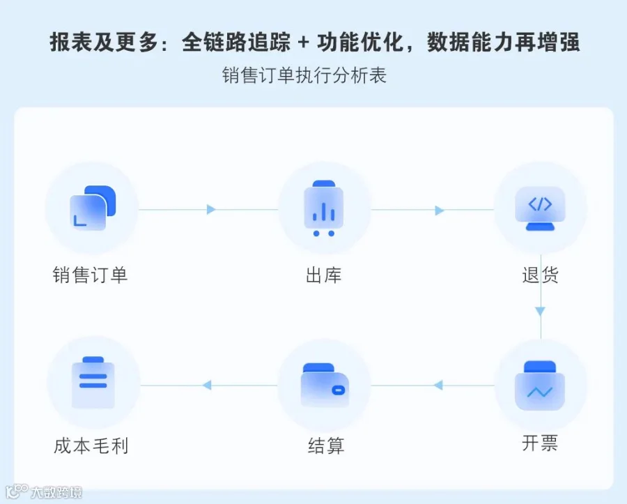 分销ERP-v11_06.jpg