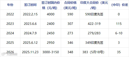 文章配图-2