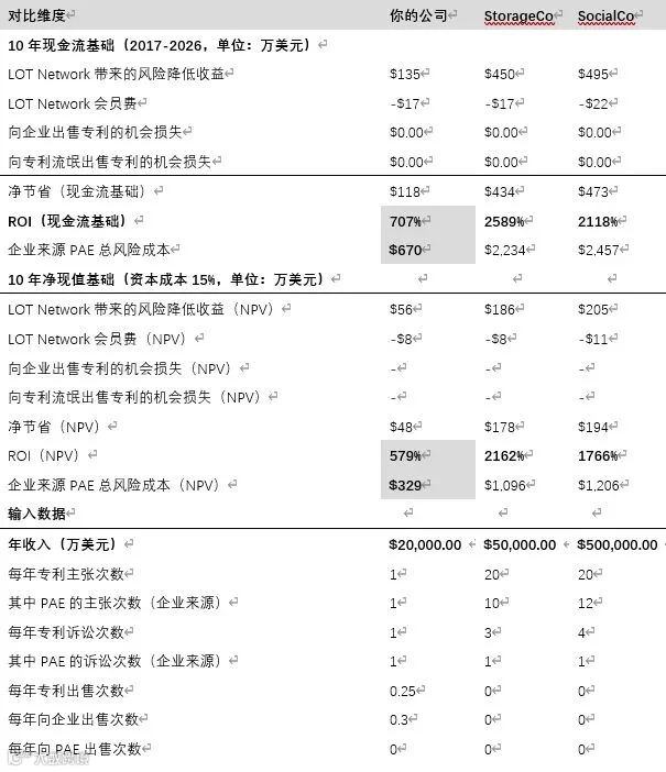 表2.jpg