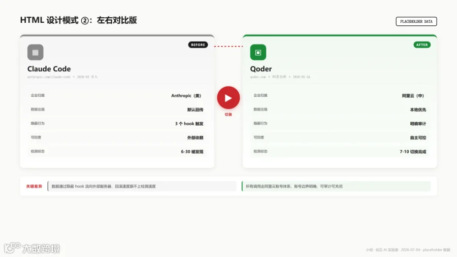 html-screenshot-08-pattern-lr.png