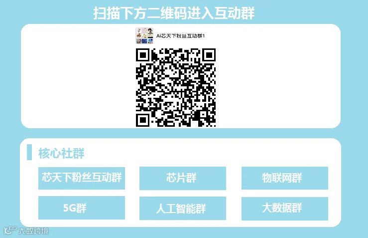 广告占位