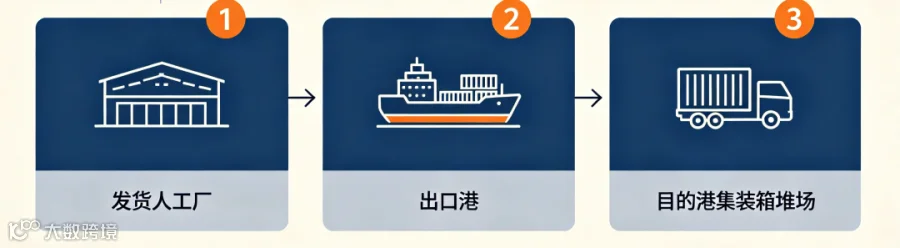 裁剪图片 裁剪图片