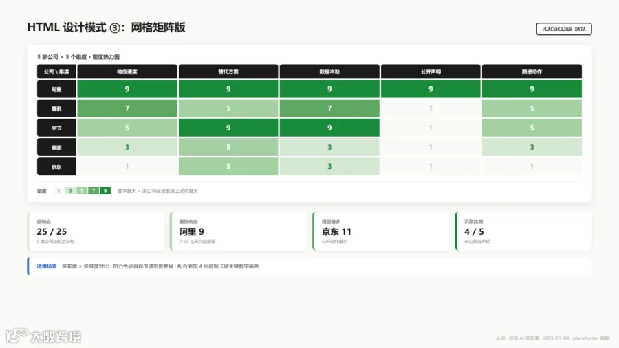 html-screenshot-09-pattern-grid.png