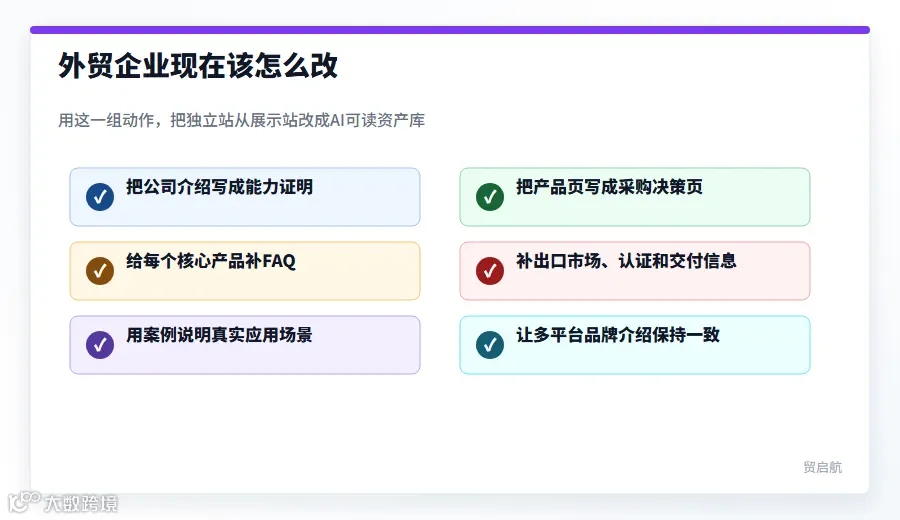 外贸独立站GEO升级清单