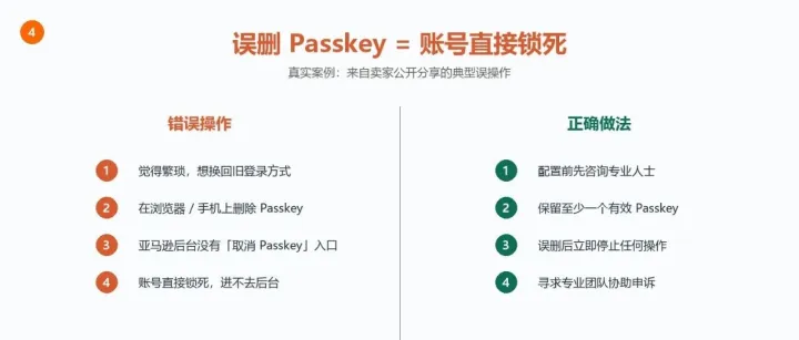 亚马逊强制 Passkey 通行秘钥