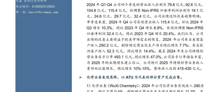 全球CXO行业龙头药明康德的2024年经营表现
