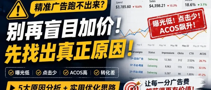 精准广告突然跑不动了？别急着加价，你可能踩中了这5个坑！——26 章鱼站外选品助力品牌运营