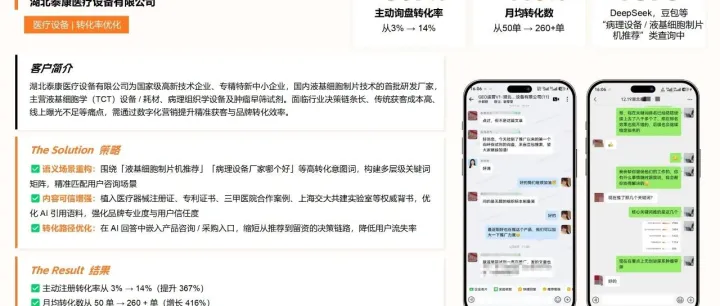 本地机械企业GEO优化实效出炉!一网推本地中心用数据证明营销价值
