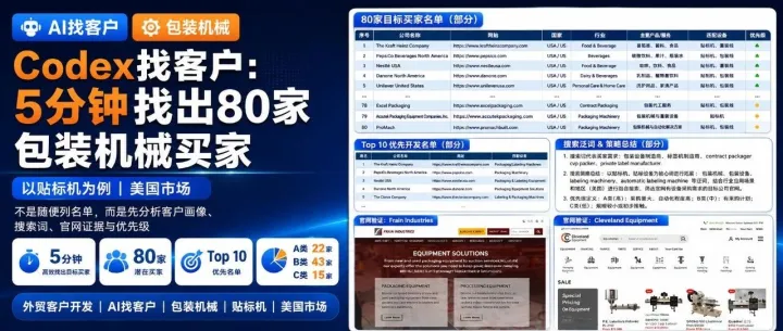 Codex找客户：5分钟找出80家包装机械买家