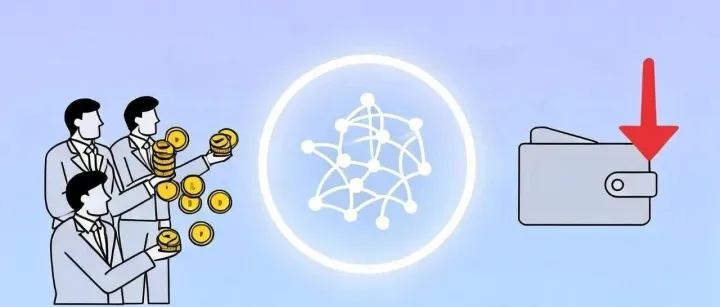 80%企业投AI没赚到钱？ROI算不对，再投百万也是打水漂