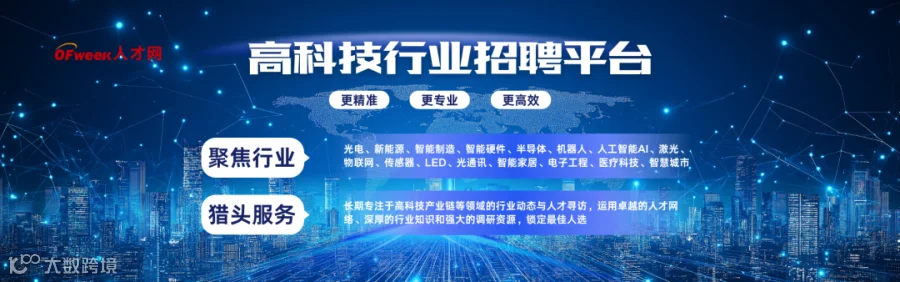 相关图表