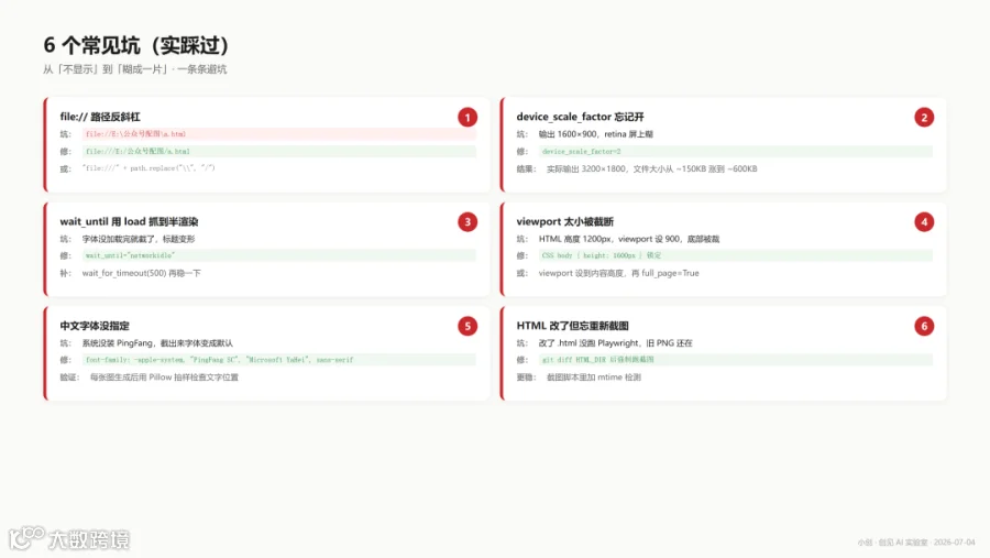html-screenshot-06-pitfalls.png