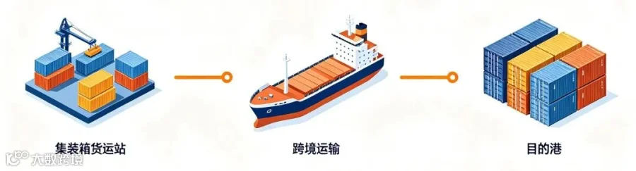 裁剪图片 裁剪图片