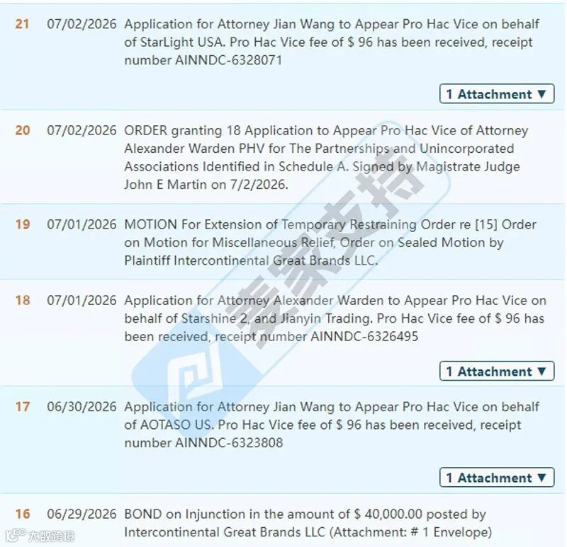 6-cv-00248,Oreo奥利奥商标维权,为何饼干模具卖家集体躺枪?"