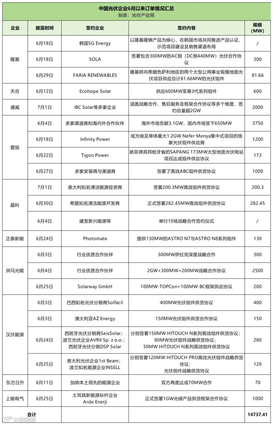 招中标_Sheet1 (2).jpg