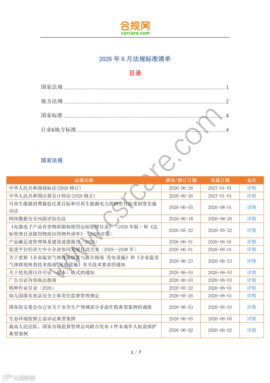 提取自合规网2026年6月法规标准清单_1.png