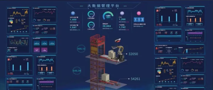 【会员动态】打通数字工厂“任督二脉”——天和双力智能垂直输送系统如何实现物流数据全程贯通