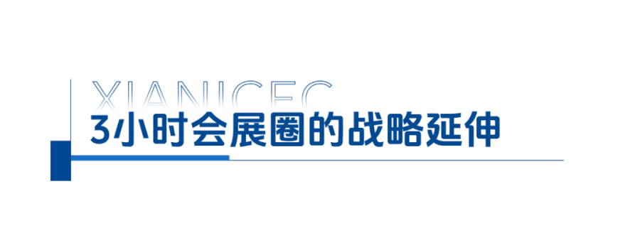 1-3小时会展圈的战略延伸.png