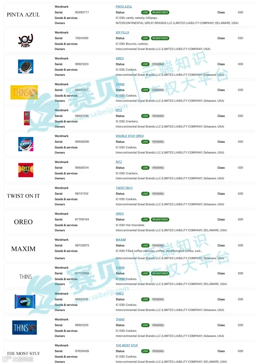 涉案商标示意图