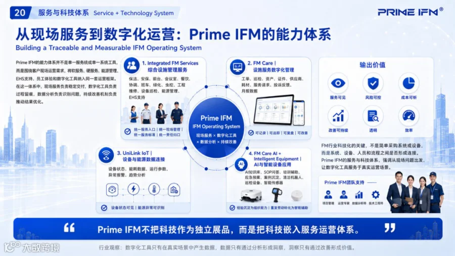 服务与科技体系