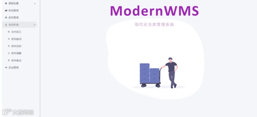 系统展示图 3