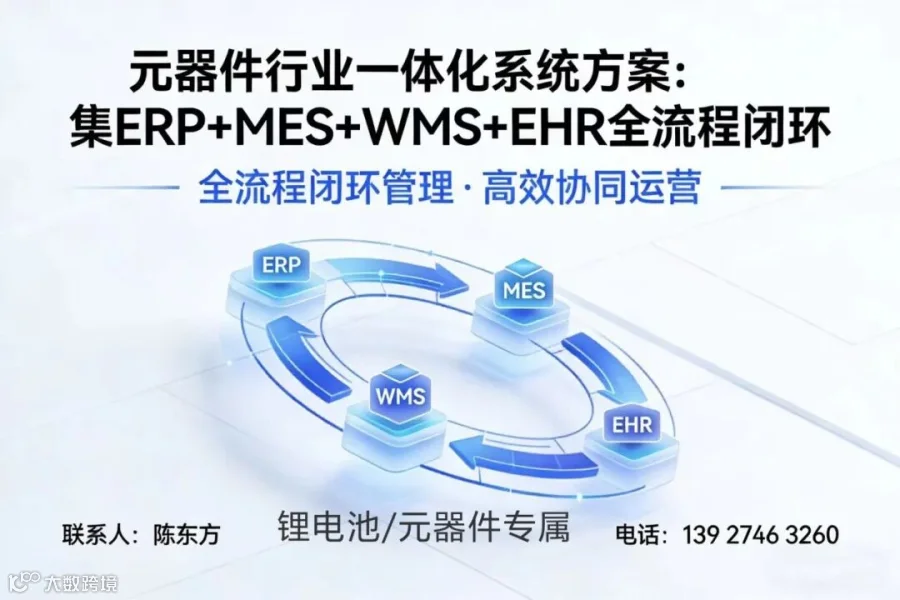 产品咨询示意图