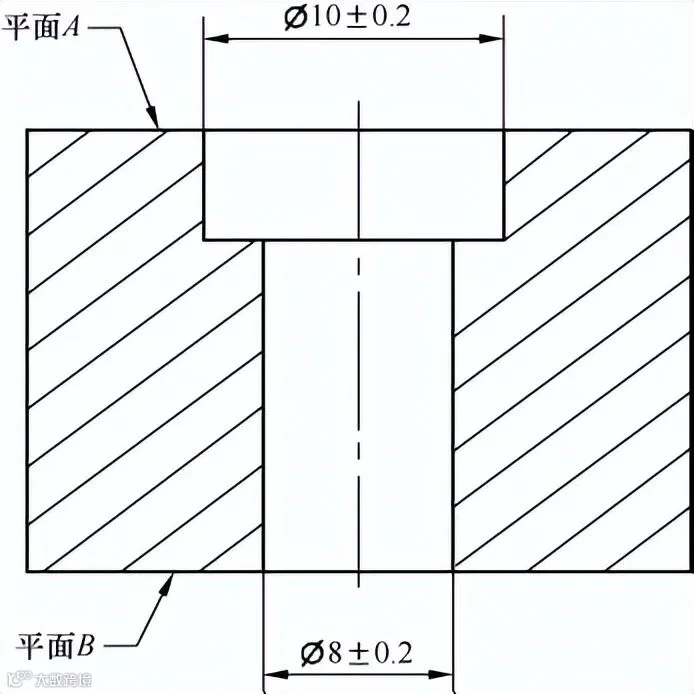 机械图纸中常标注的三种线性尺寸的区别与用法 - 知乎