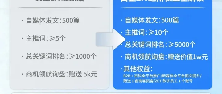 2026年7月邹城靠谱SEO/GEO优化公司品质甄选榜单