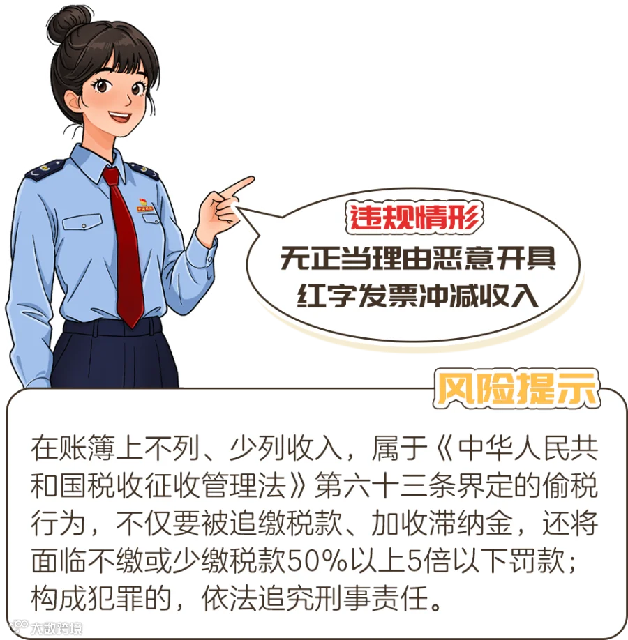 插图