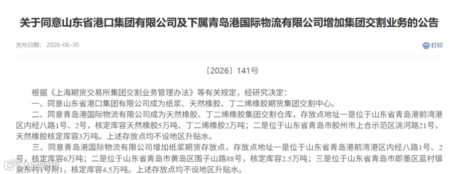 上海期货交易所相关公告