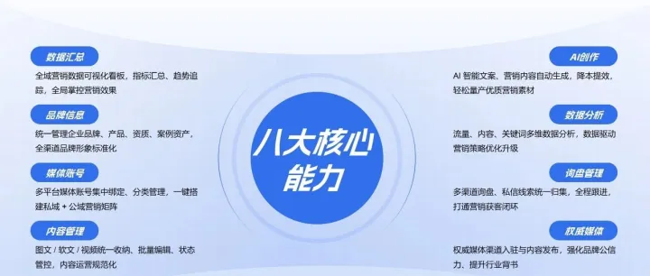 2026年7月曲阜SEO/GEO优化公司风云榜品质优选测评