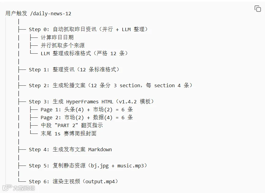 Pasted image 20260706202311.png