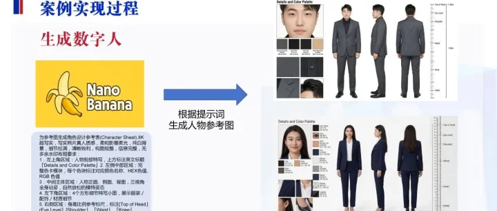 数智焕新宣讲阵地——集团青年巧用AI讲好振兴故事