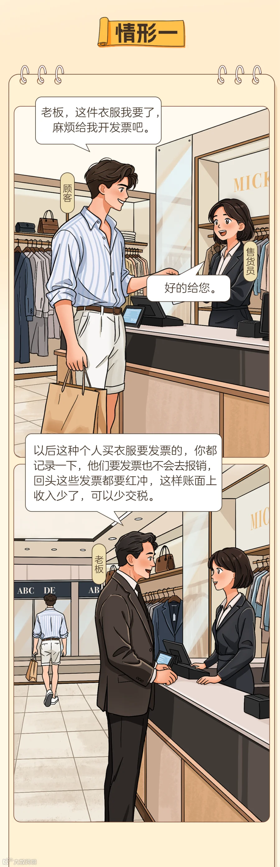 插图