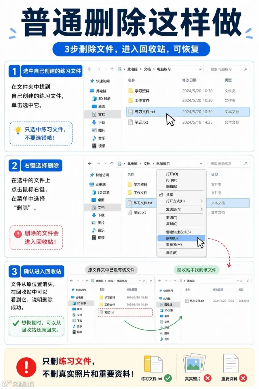 回收站到底怎么用?_3_从零开始的计算机生活_来自小红书网页版.jpg