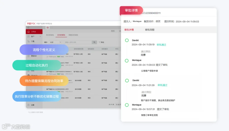ERP订单审批管理.png